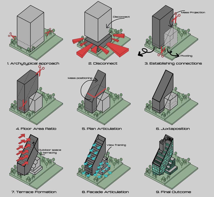 The Making of 'Office Building' by Roman Choudary