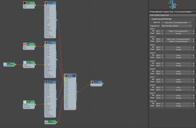 The Making of 'Studio Lighting' by Amir Nabavi