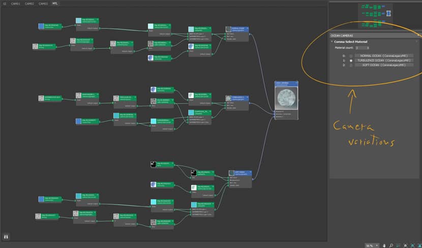 The Making of "Majara Hotel" by Alexandre Castro