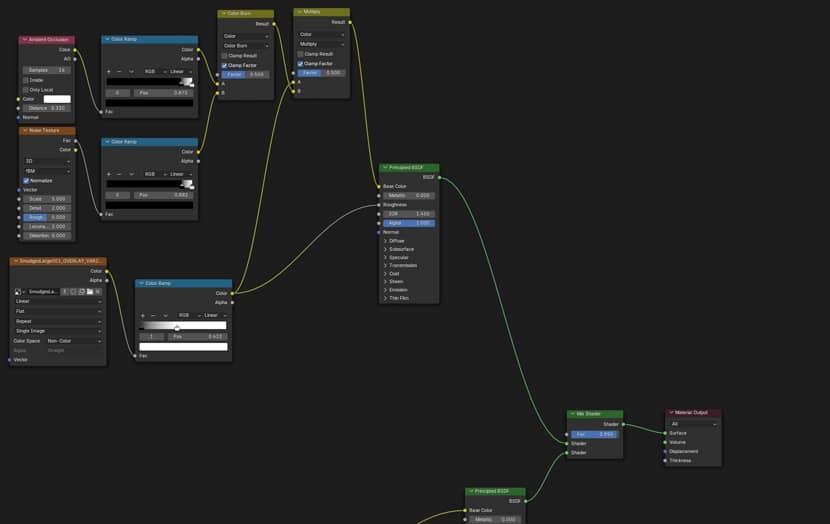 The Making of "Royal I Residence" by Peter Timar